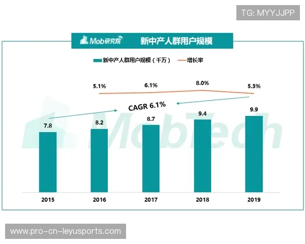 伤停补时段战术暂停心理学:客队心理崩溃系数对受让盘平仓水位的无形干预